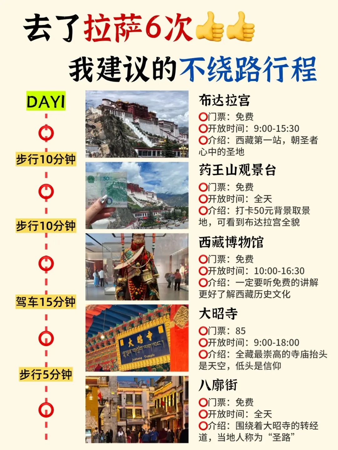 拉萨旅游攻略｜3天2晚不绕路路线