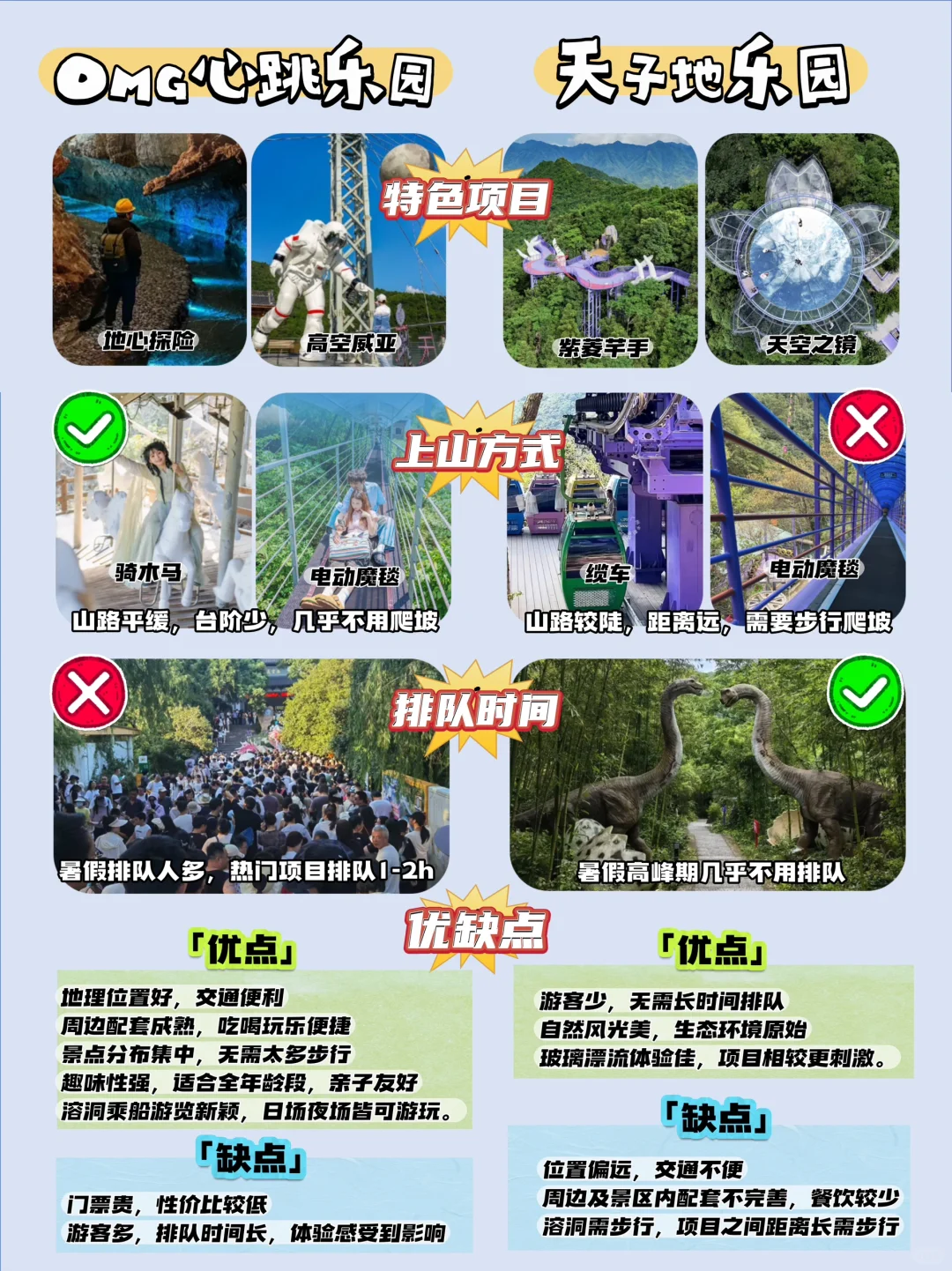 暑假玩水天花板！桐庐溯溪+漂流+乐园全攻略