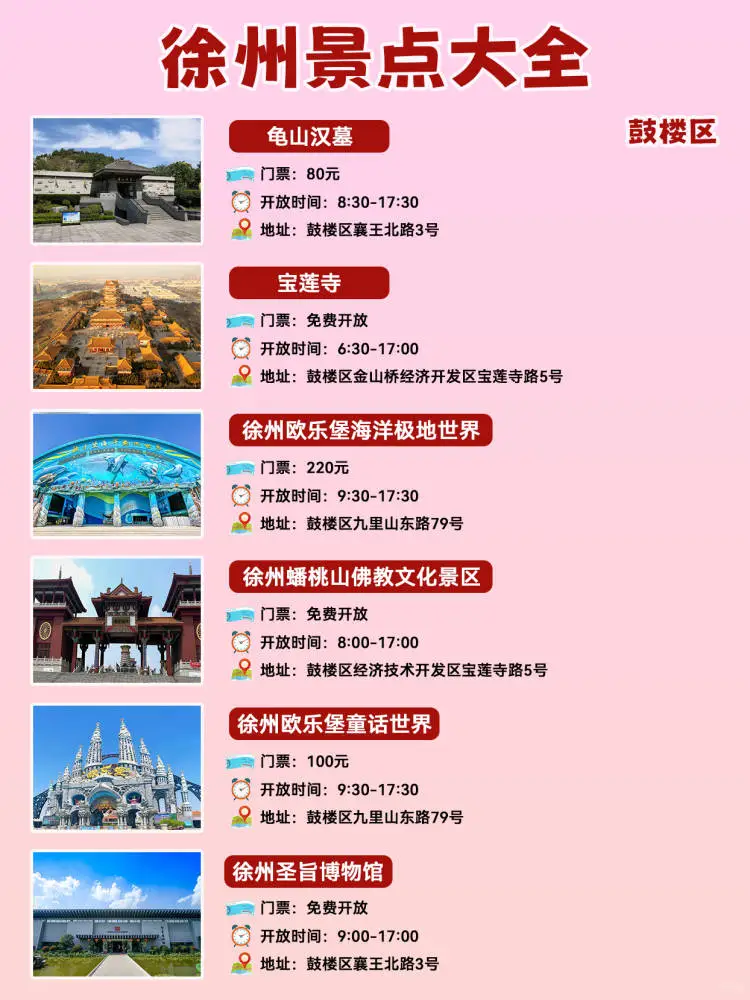 江苏徐州游玩必去的景点大全,收藏备用吧!