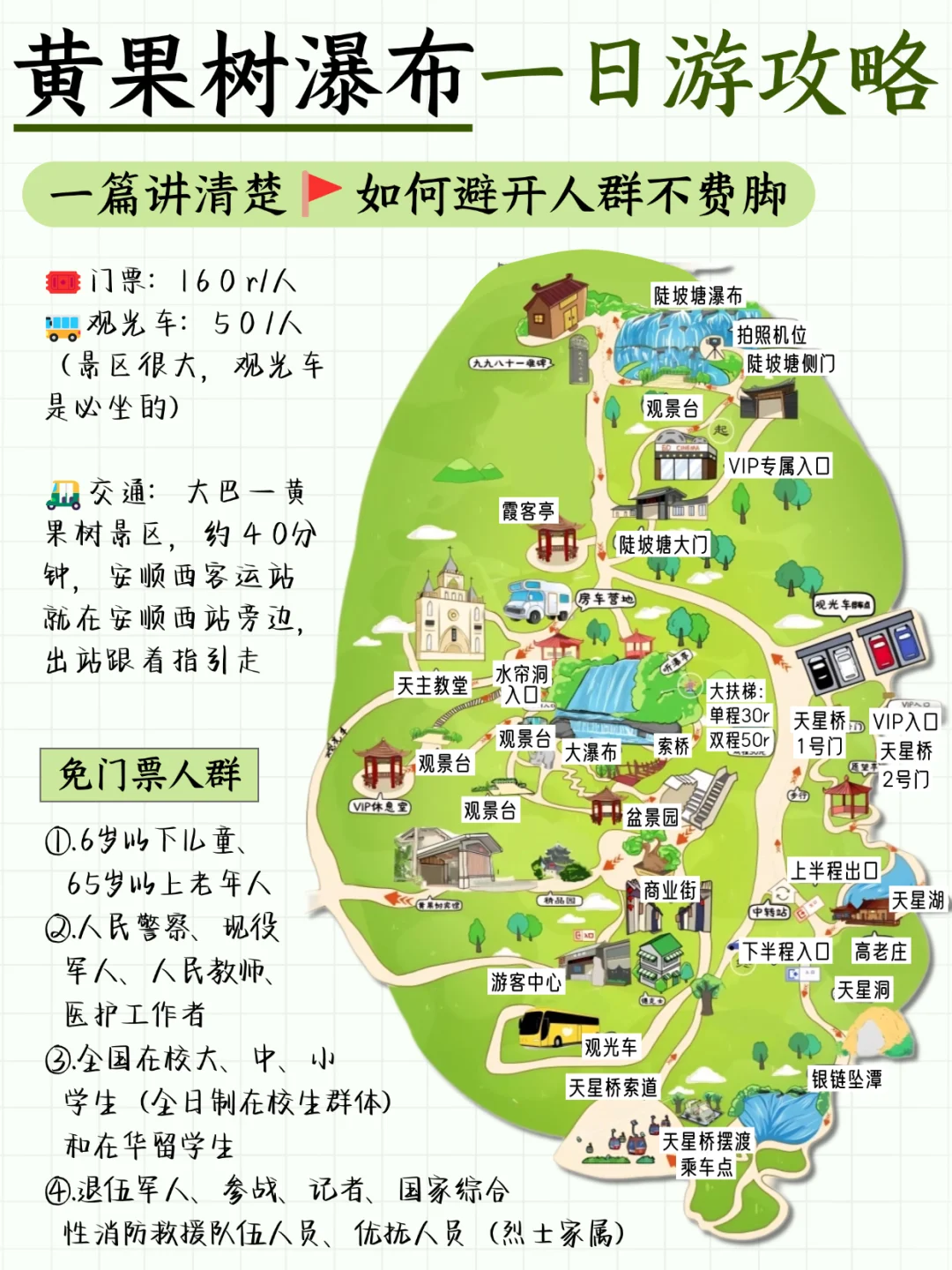 黄果树瀑布一日游🚶不到两万步攻略!!