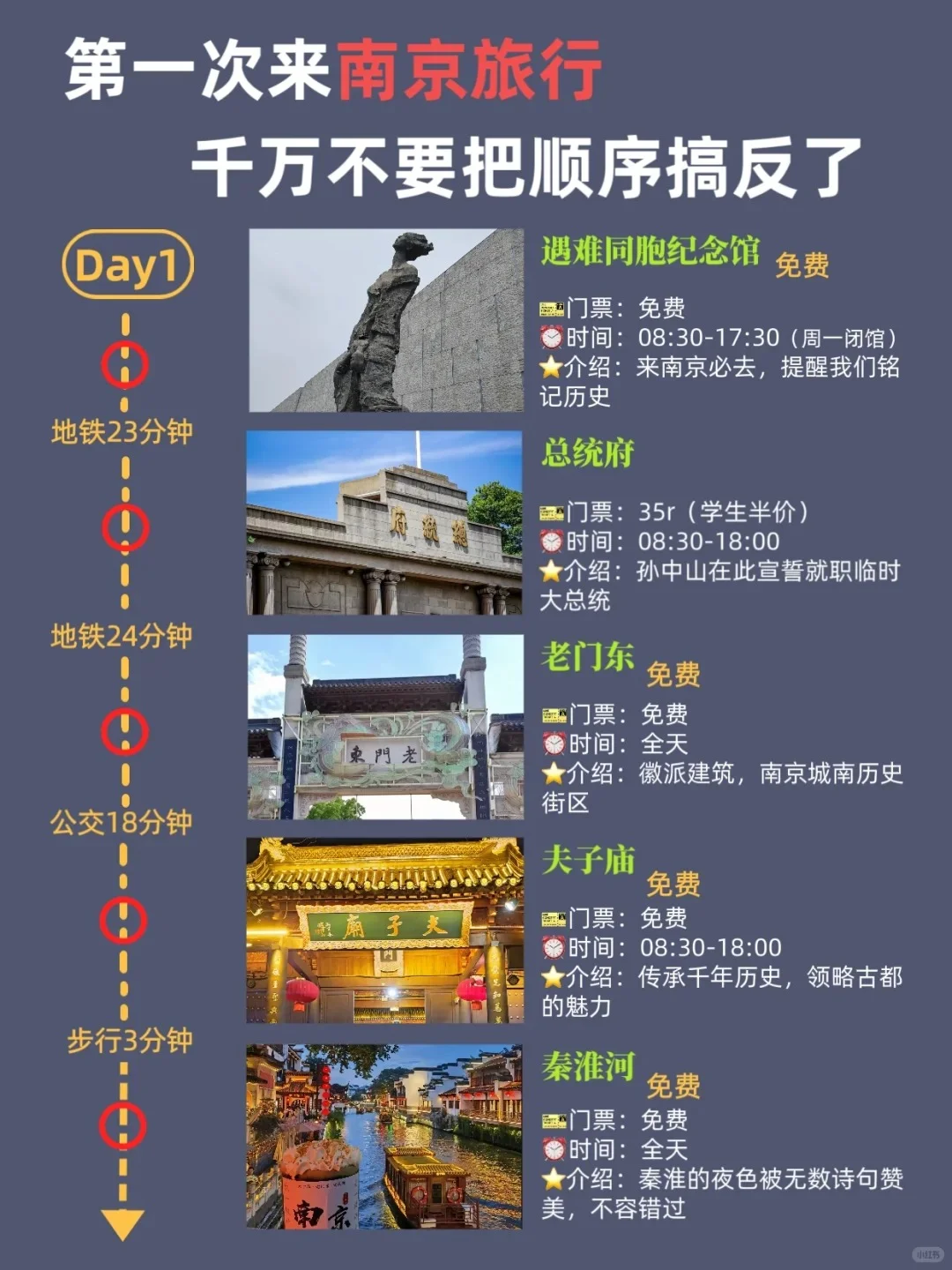 南京旅游攻略|赶紧码住😭纯干货经典三日游