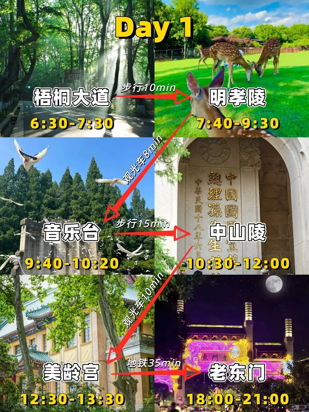 南京旅游攻略|赶紧码住😭纯干货经典三日游
