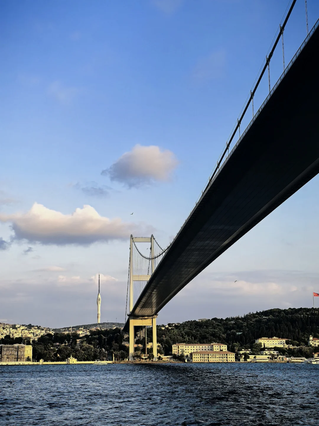 伊斯坦布尔citywalk第三日