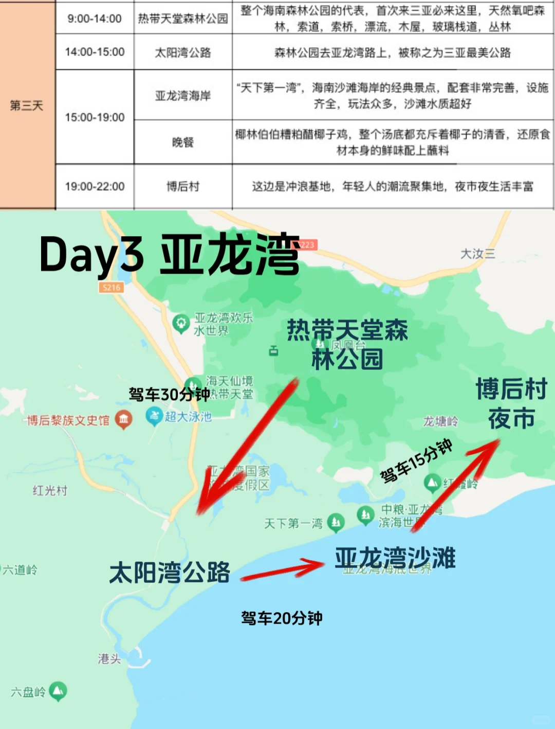 7-8🈷来三亚旅行的姐妹听劝✅这样玩