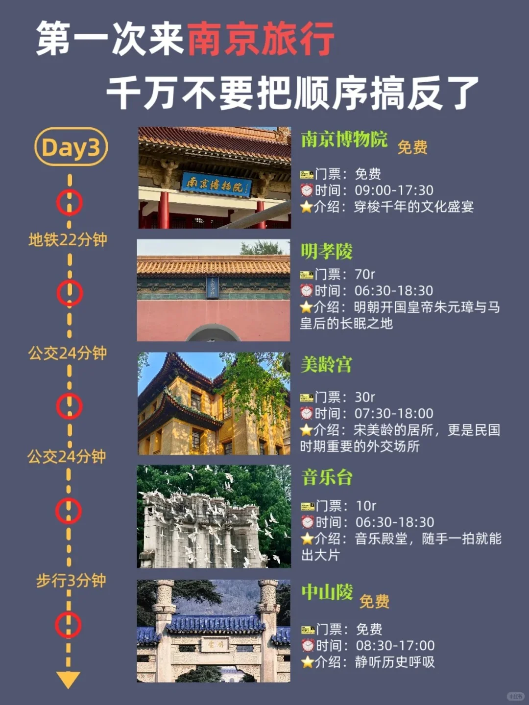 南京旅游攻略|赶紧码住😭纯干货经典三日游