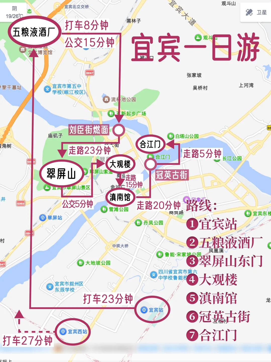 听劝,宜宾会惩罚每一个不做攻略的人❗