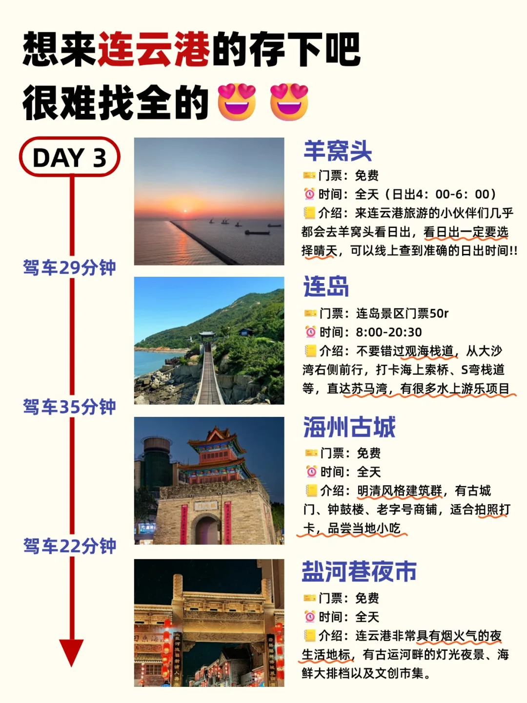 连云港旅游攻略✅顺序对省钱💰开心玩