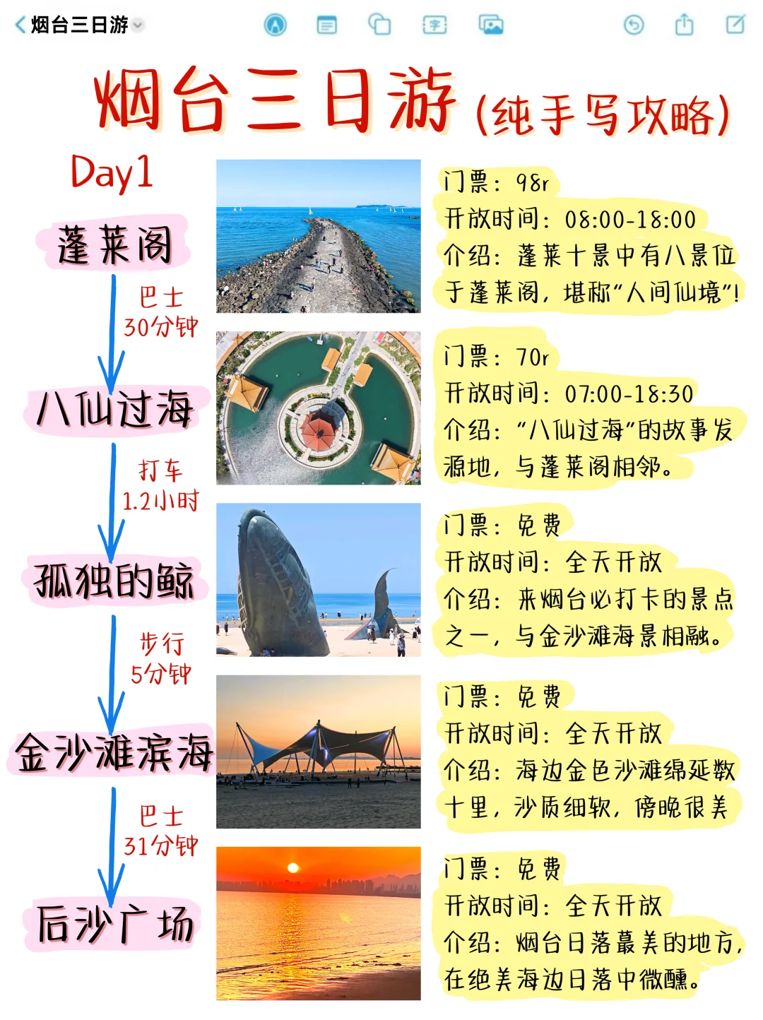 烟台3⃣日游玩法📍这么玩就对啦‼️