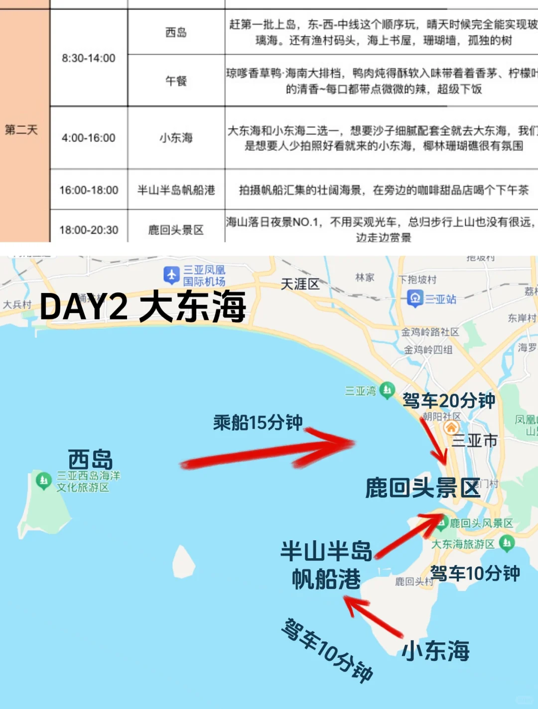 7-8🈷来三亚旅行的姐妹听劝✅这样玩
