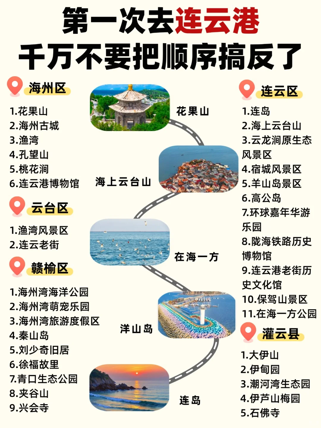 连云港旅游攻略✅顺序对省钱💰开心玩