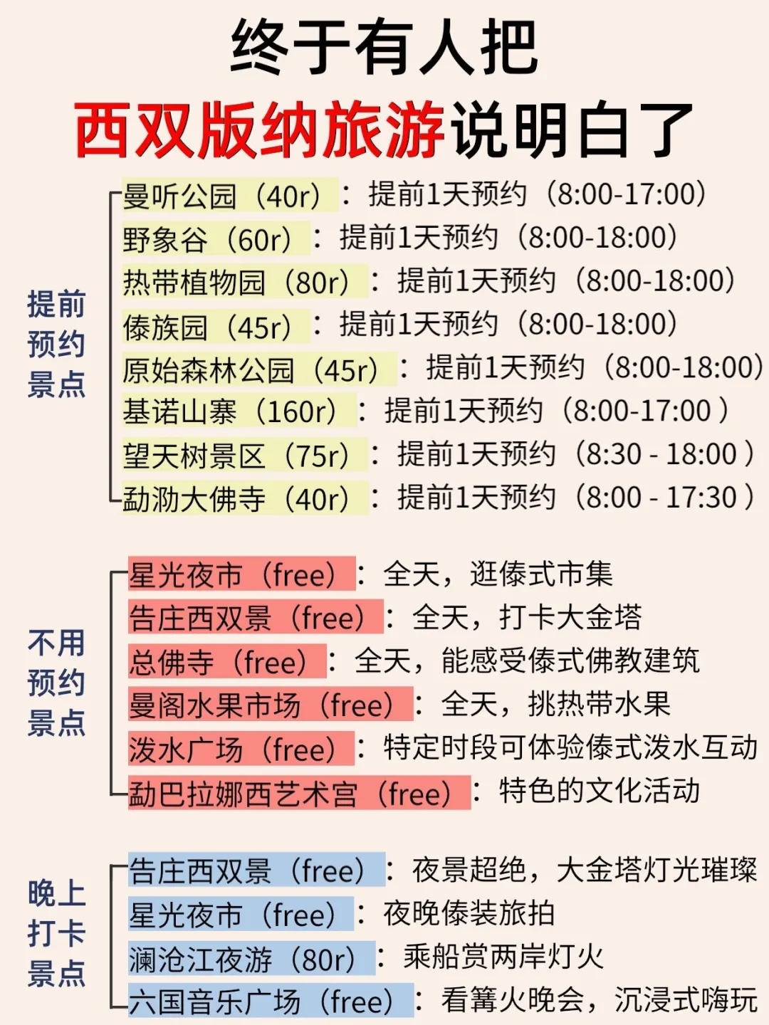 西双版纳已回✌️攻略已完善未出发的赶紧抄作