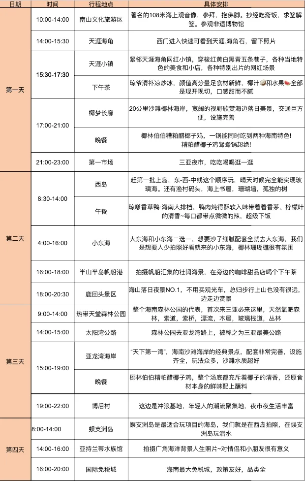 7-8🈷来三亚旅行的姐妹听劝✅这样玩