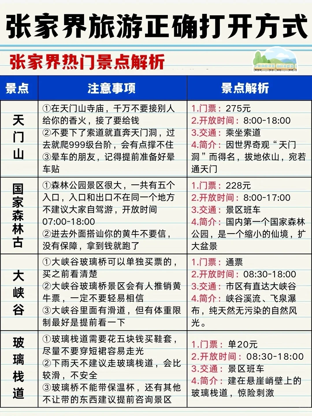 张家界听劝攻略｜本地人熬夜整理5天防坑攻略