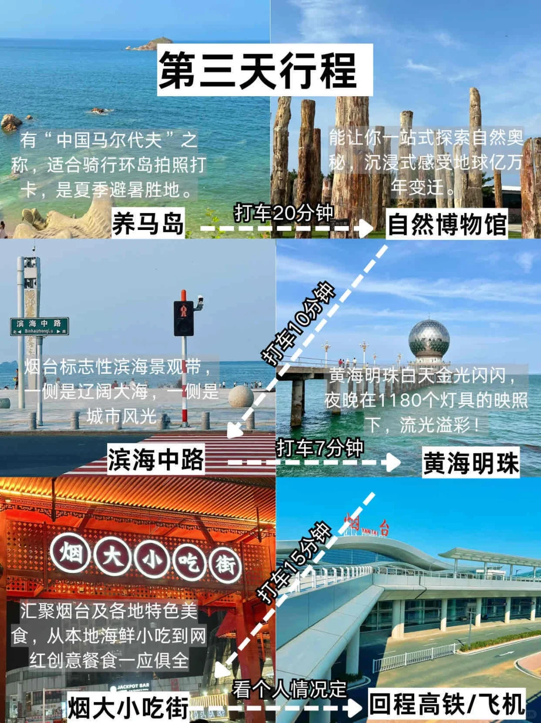 刚从烟台回来！！！说些大实话给你们。。。