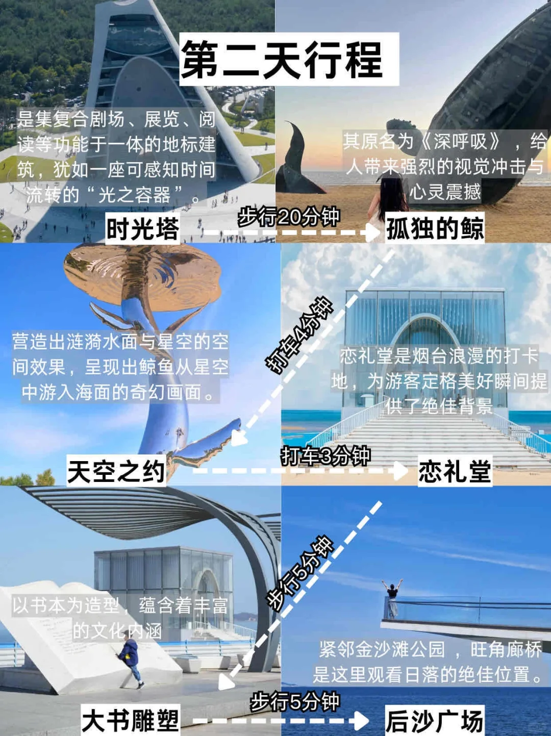 刚从烟台回来！！！说些大实话给你们。。。