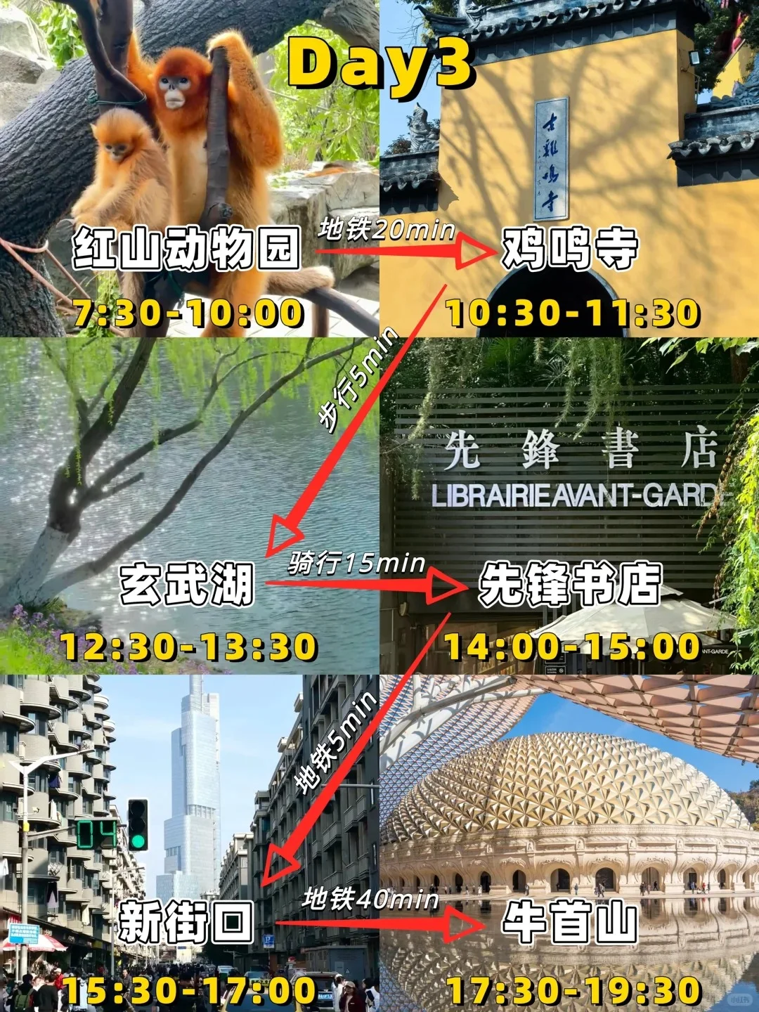南京旅游攻略|赶紧码住😭纯干货经典三日游