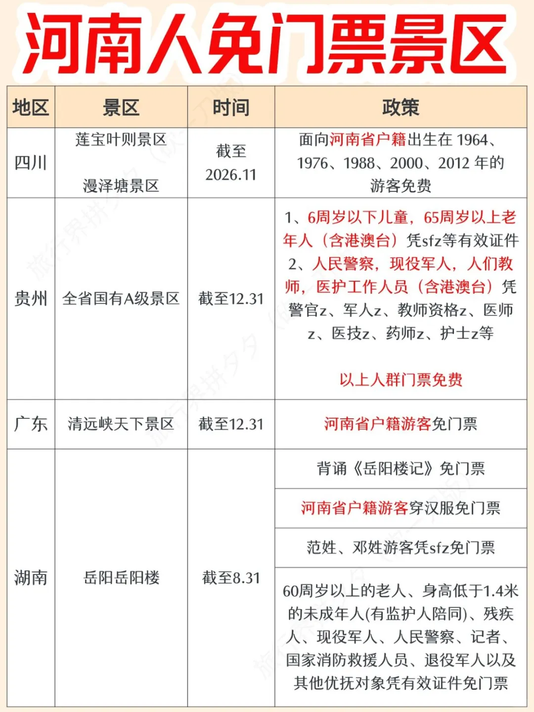 河南人必存！全国免门票景区来啦🙌