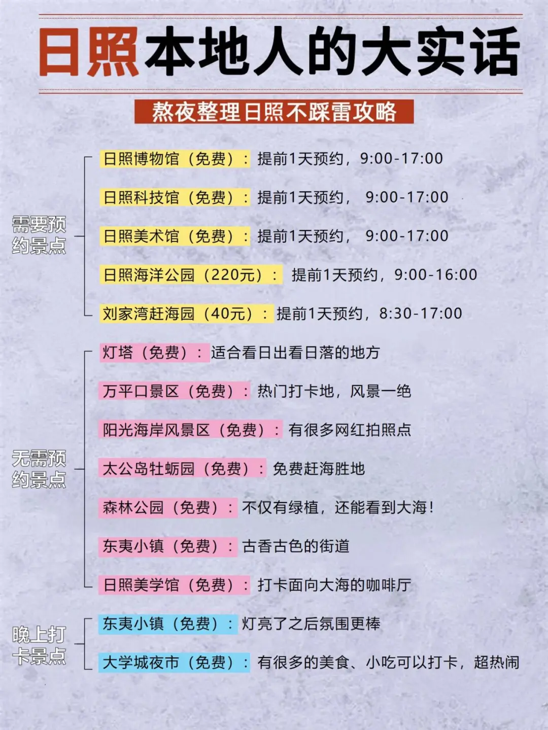 听劝！！7-8月来日照的姐妹请码住~