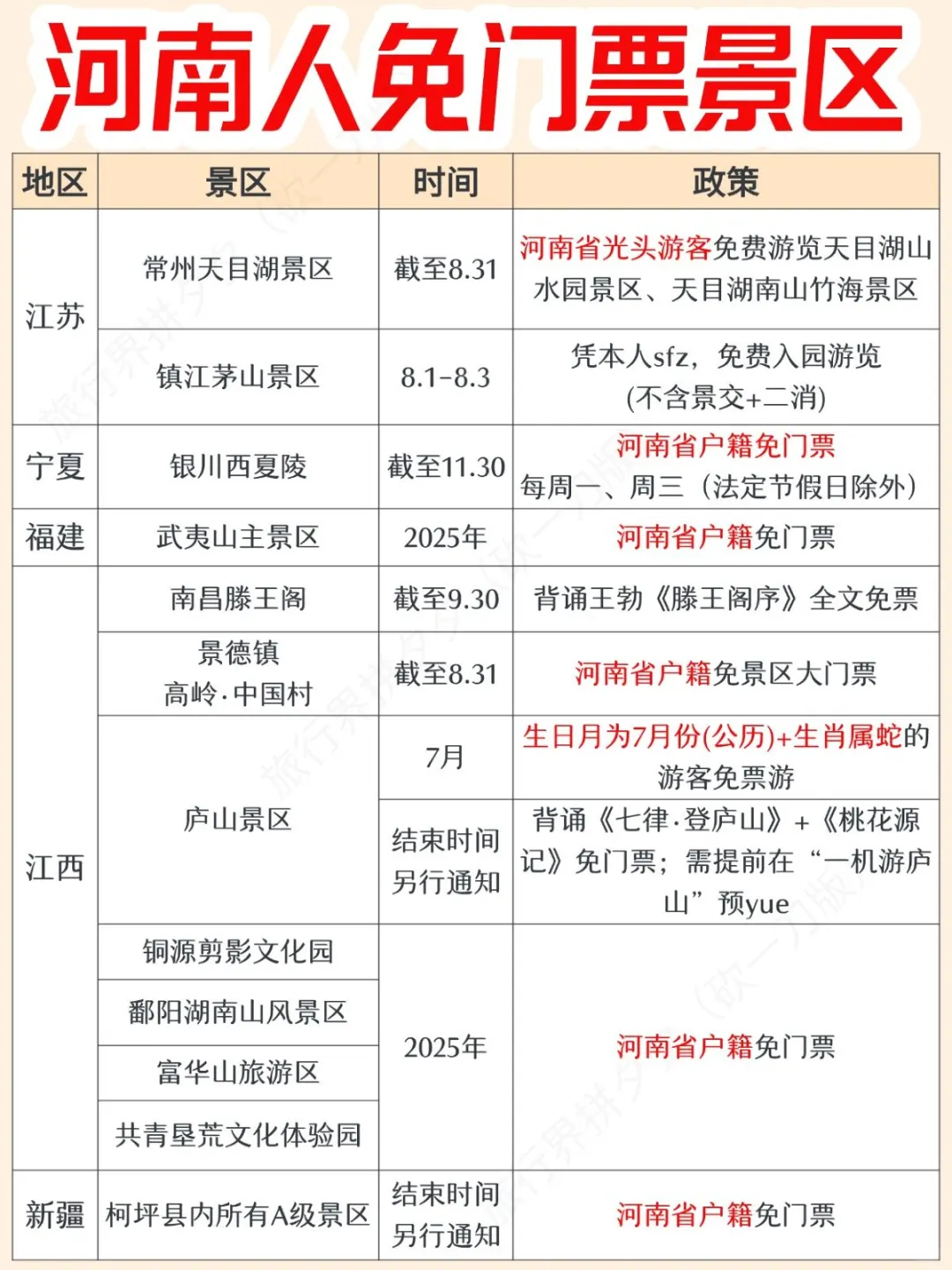 河南人必存！全国免门票景区来啦🙌