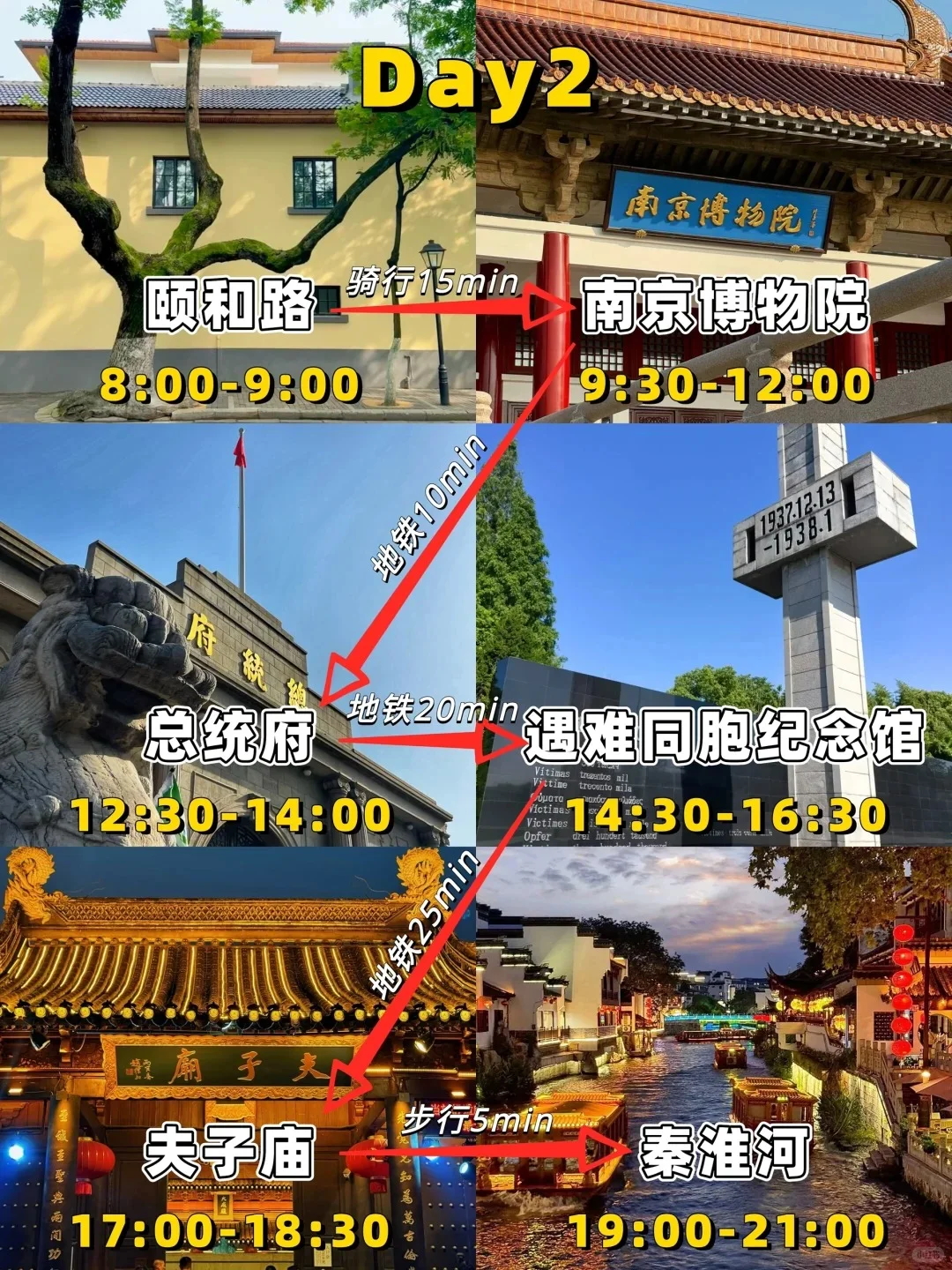 南京旅游攻略|赶紧码住😭纯干货经典三日游