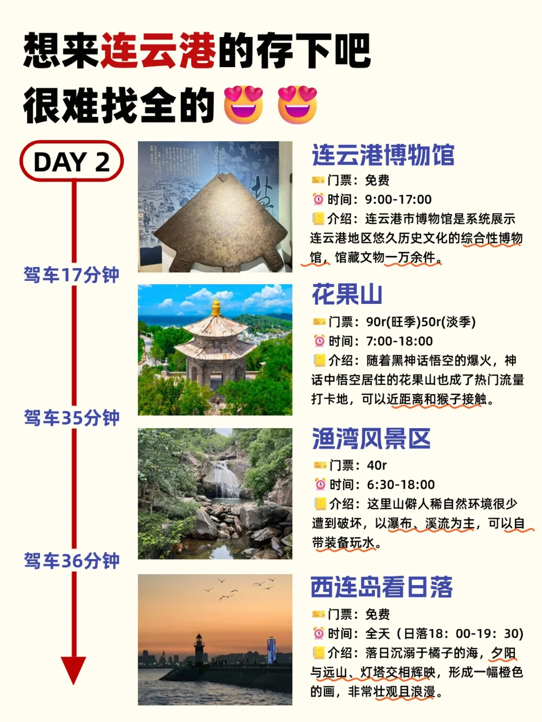 连云港旅游攻略✅顺序对省钱💰开心玩