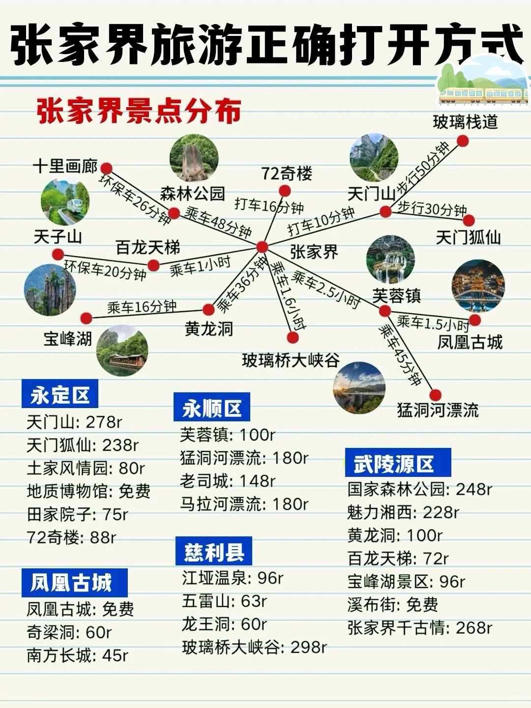 张家界听劝攻略｜本地人熬夜整理5天防坑攻略