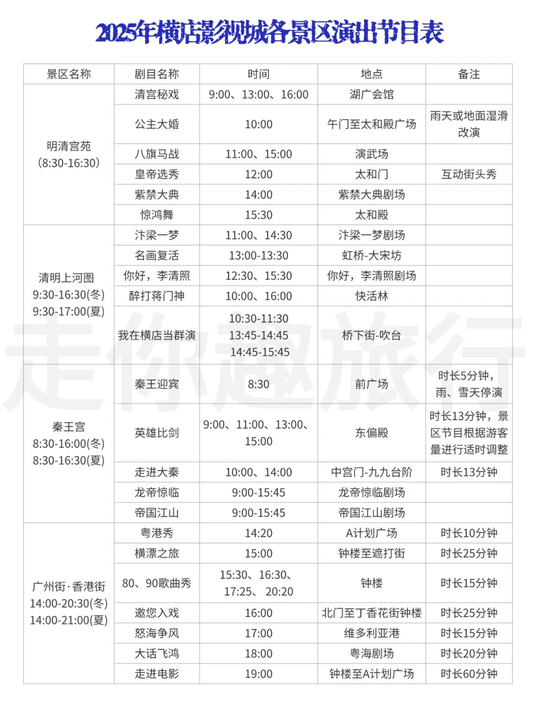 穿越千年！横店影视城全家人必打卡攻略🎬