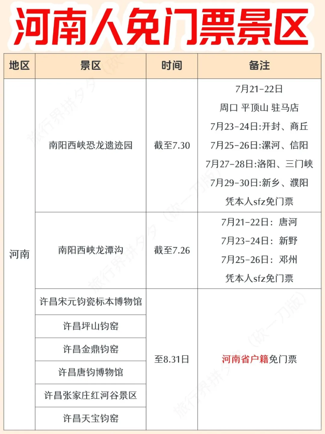 河南人必存！全国免门票景区来啦🙌