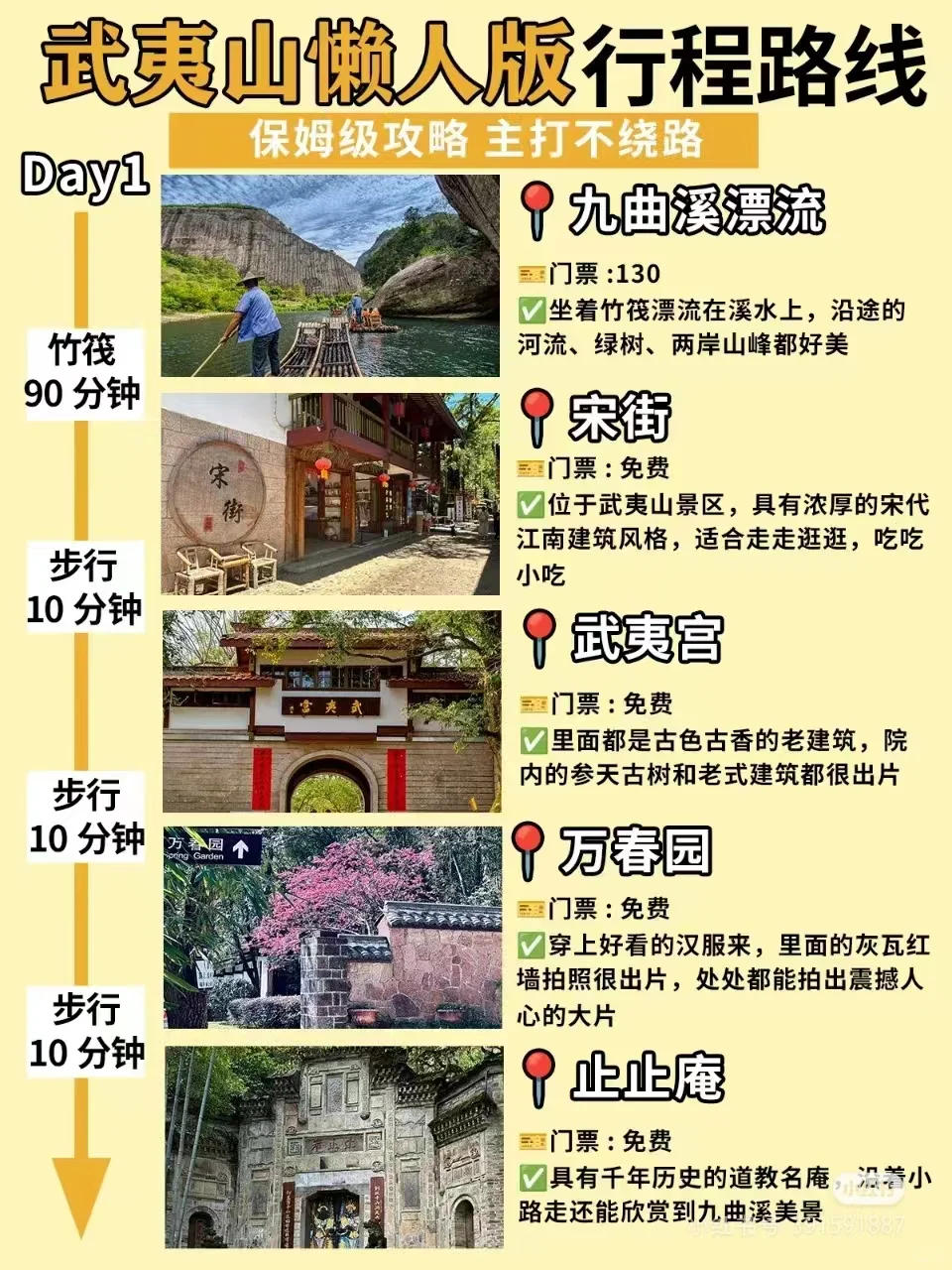 熬夜整理的武夷山保姆级旅游攻略✅超详细版