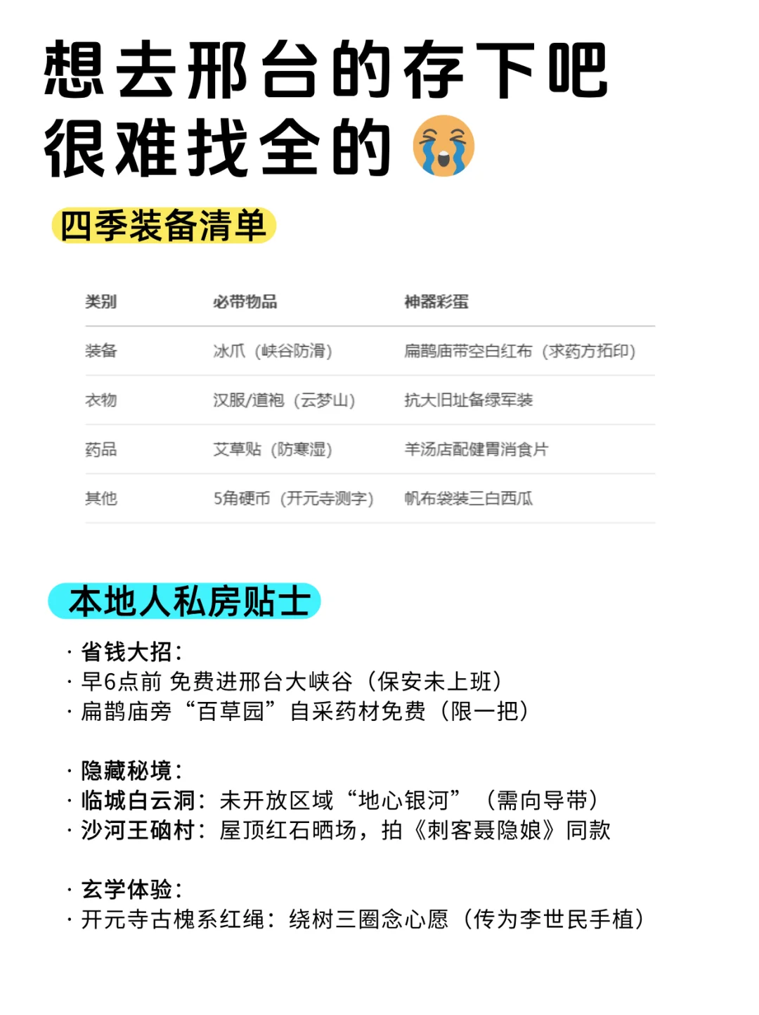 去了邢台7次！挖出3500年古都的隐藏副本！