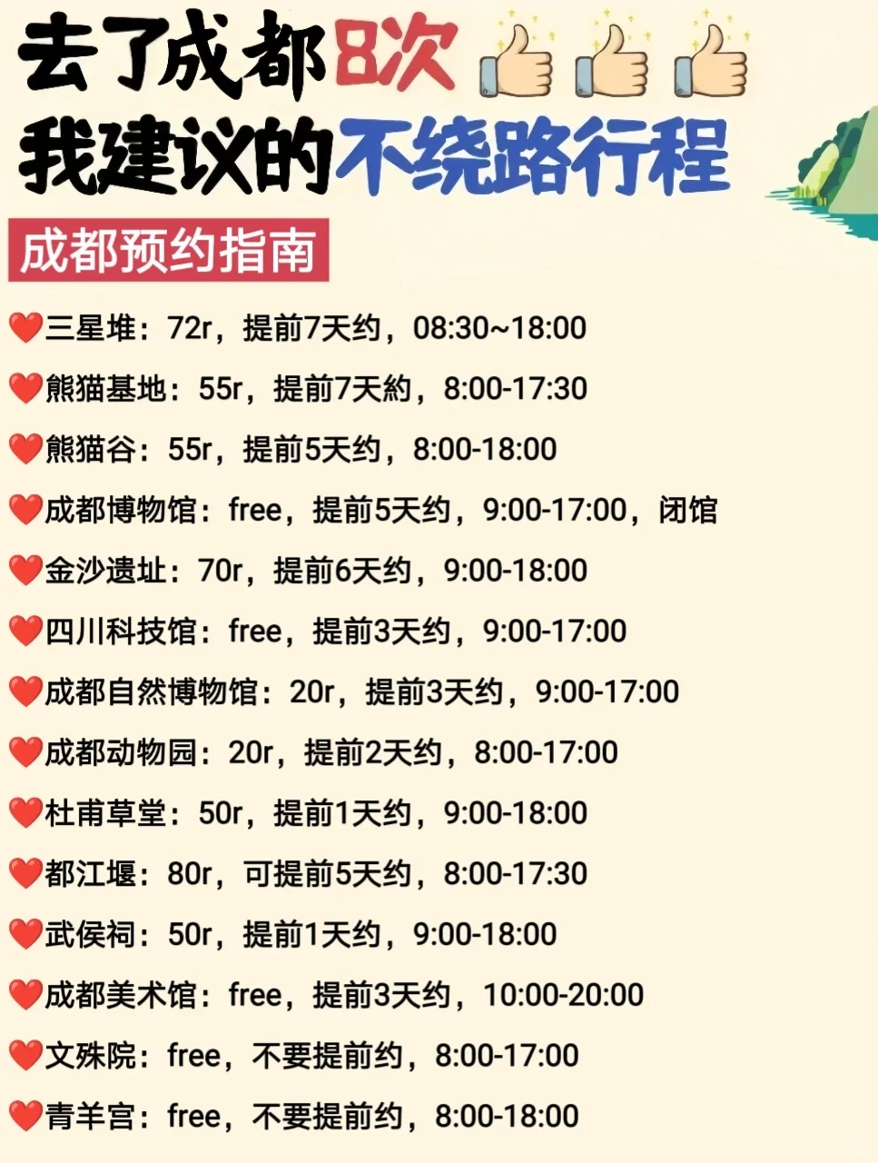 成都景点地图🗺️去成都看这一篇就够了