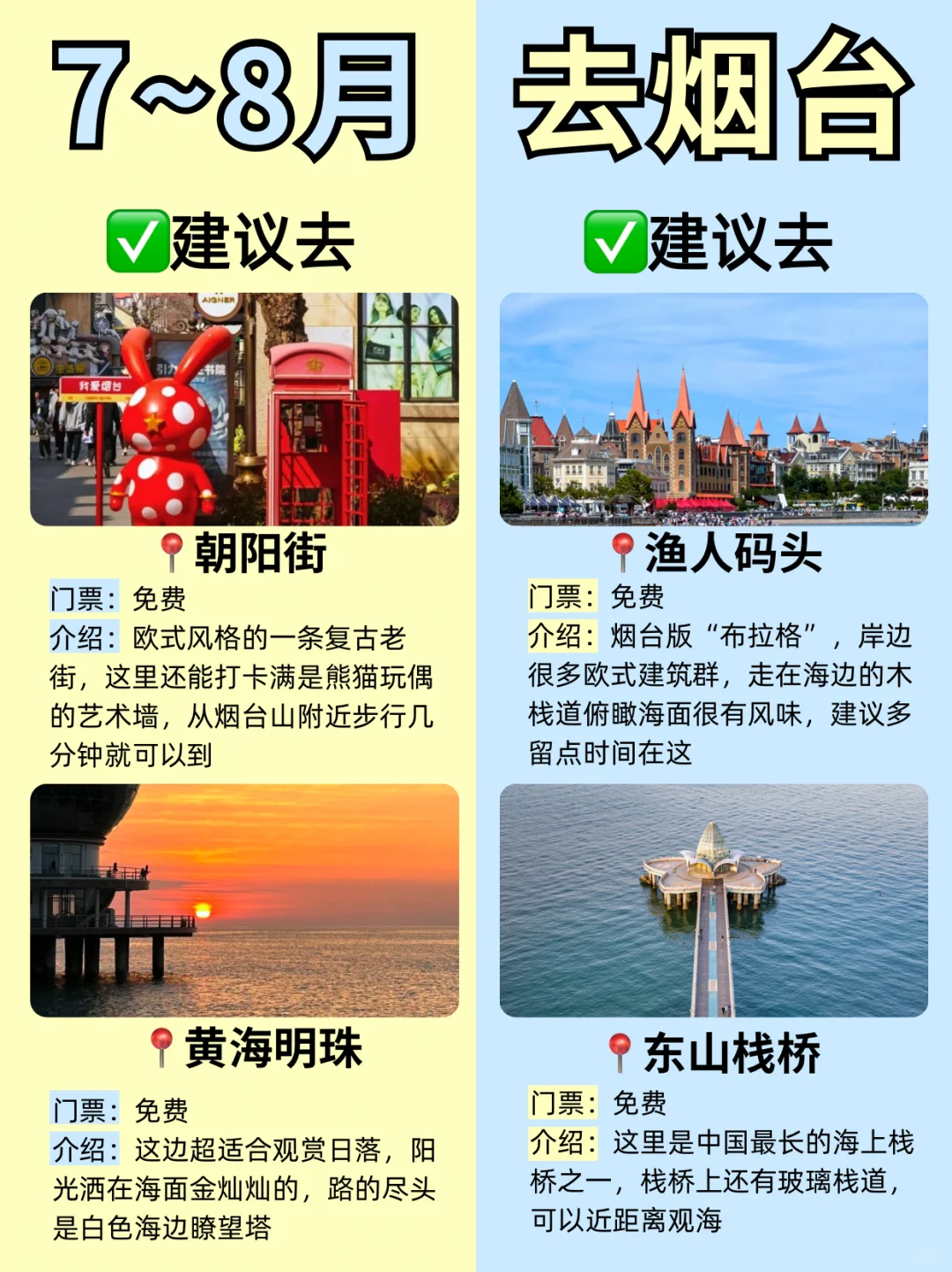 终于有人把烟台景点说明白了❗️附超全攻略✅