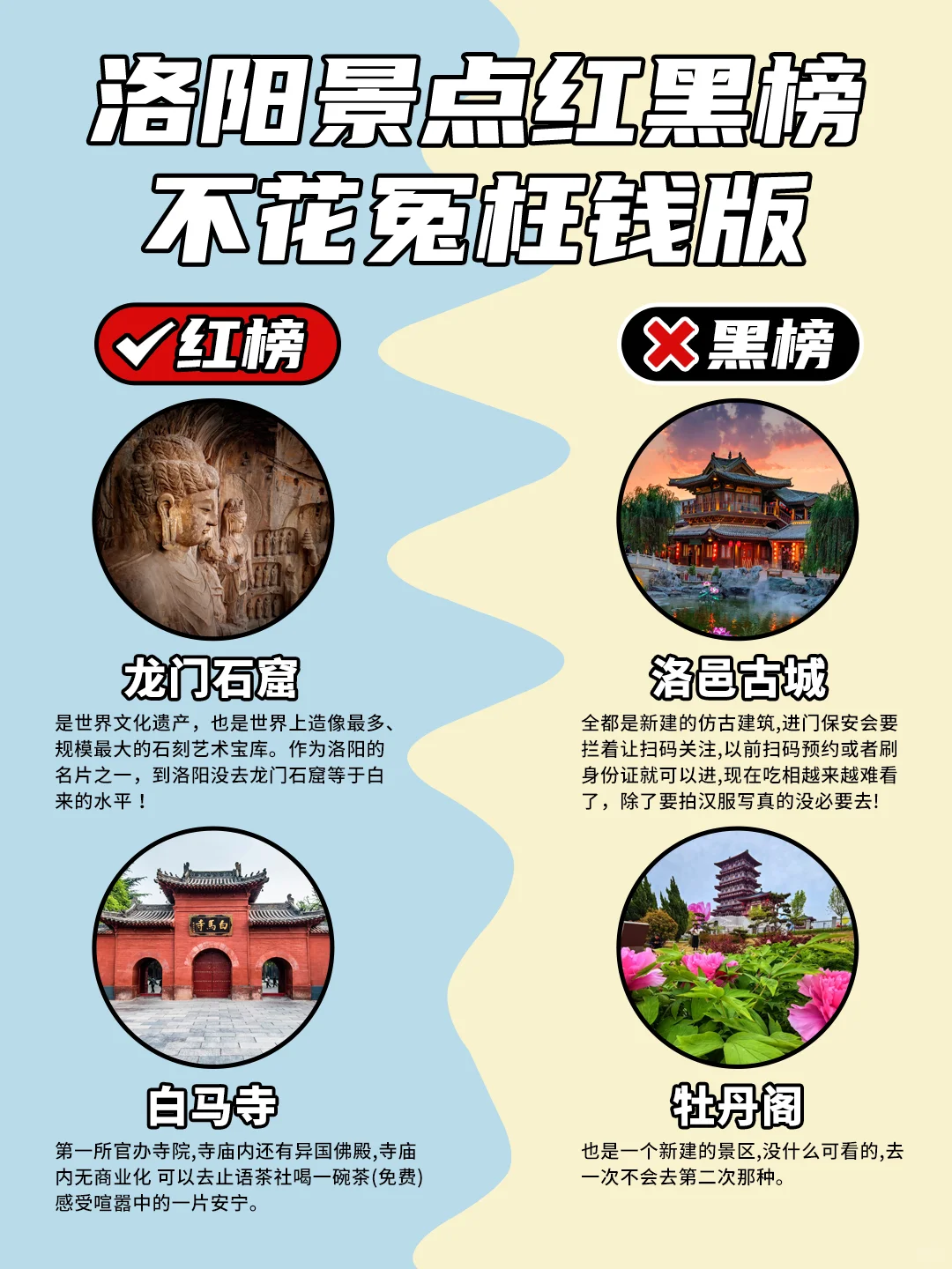 洛阳景点红黑榜｜不花冤枉钱版✌🏻