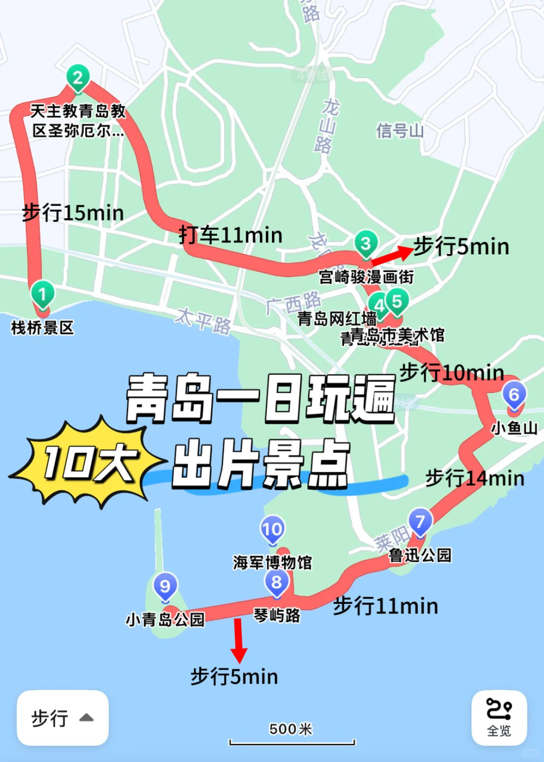 🌊青岛一日游-带娃玩遍10大出片景点！