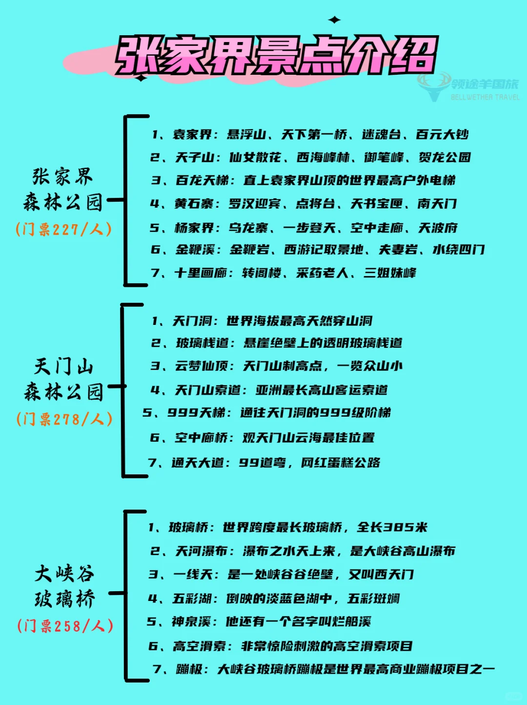 张家界有哪些景点值得去？怎么去？看完...