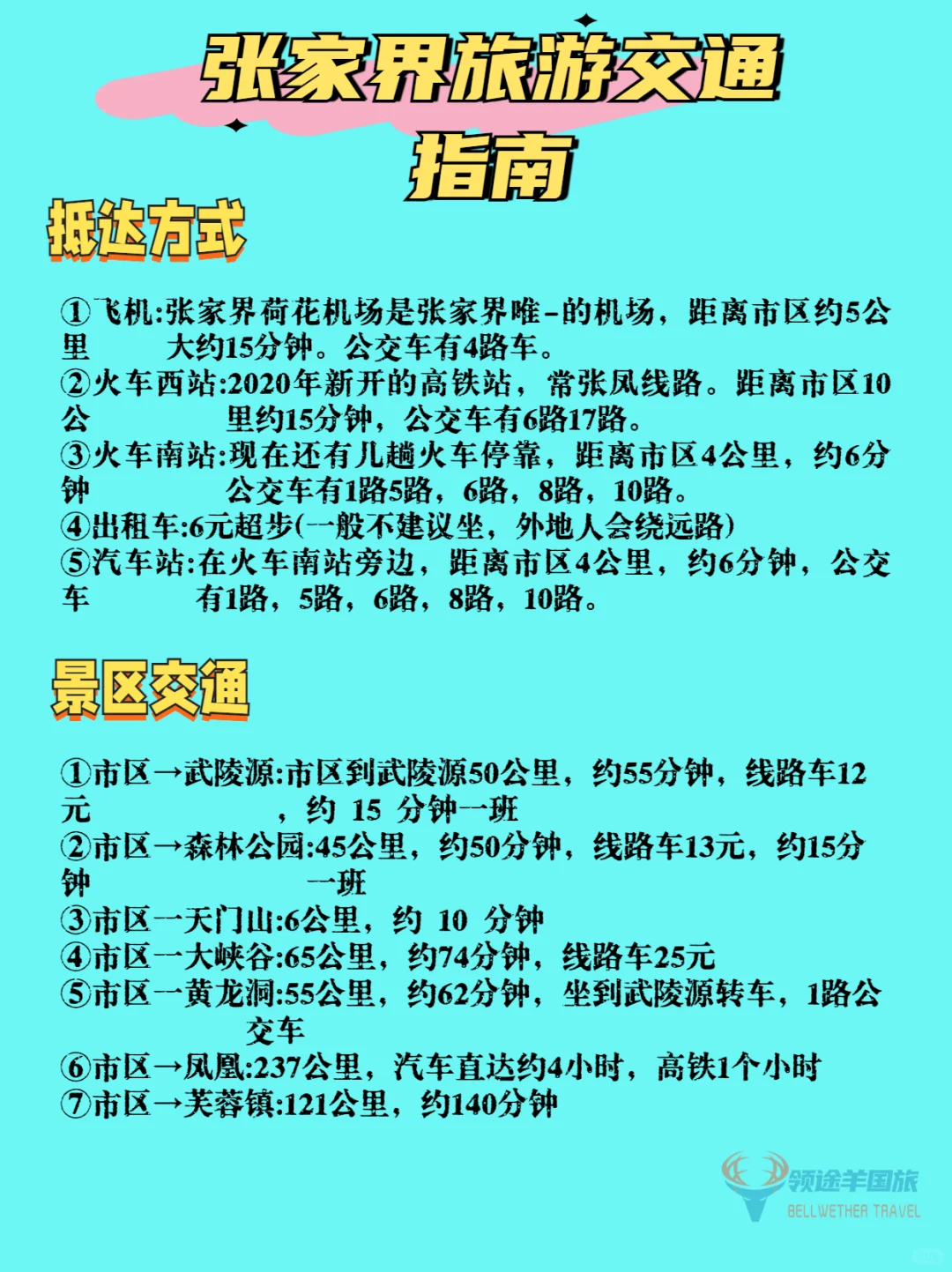 张家界有哪些景点值得去？怎么去？看完...
