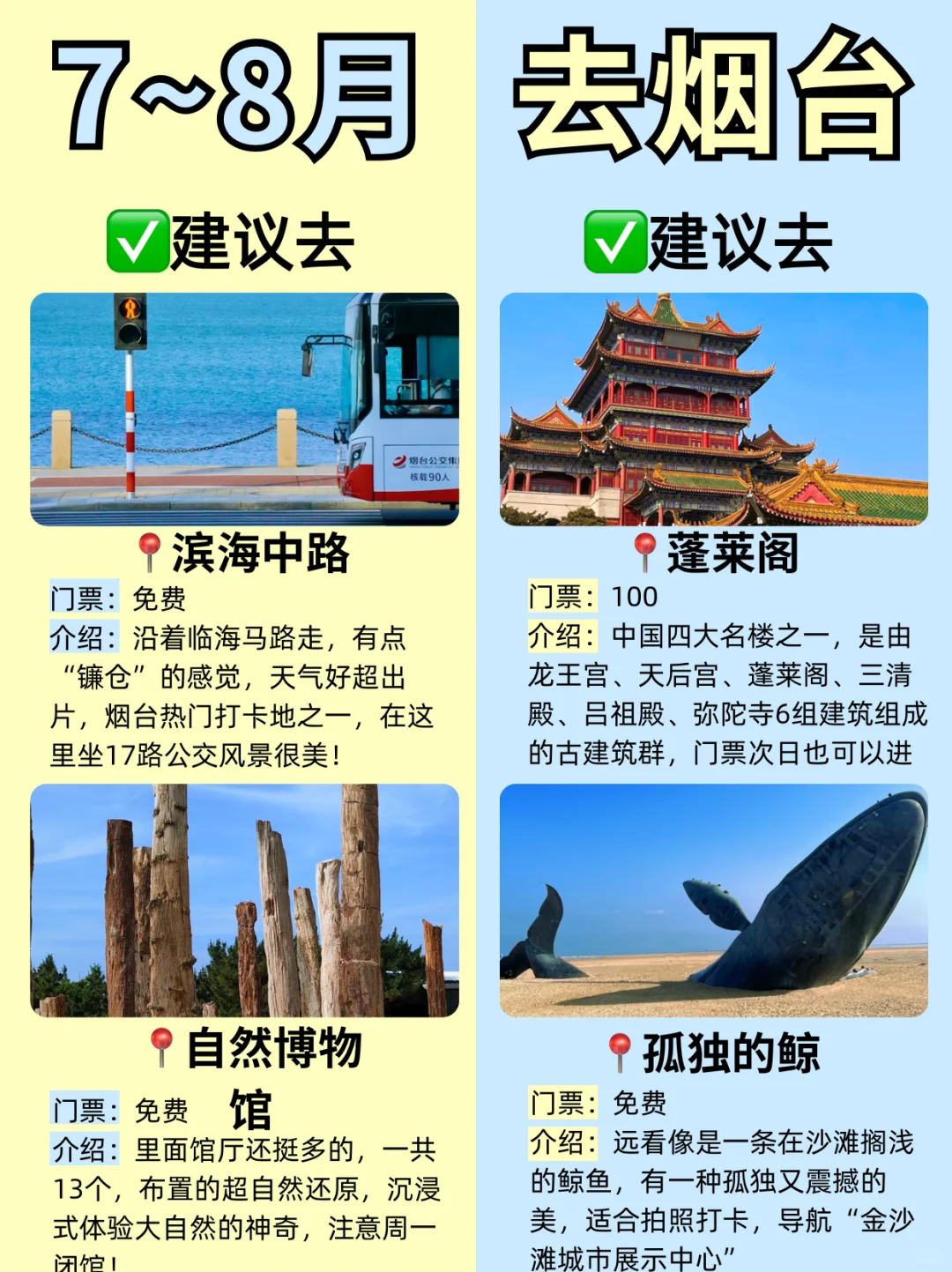 终于有人把烟台景点说明白了❗️附超全攻略✅