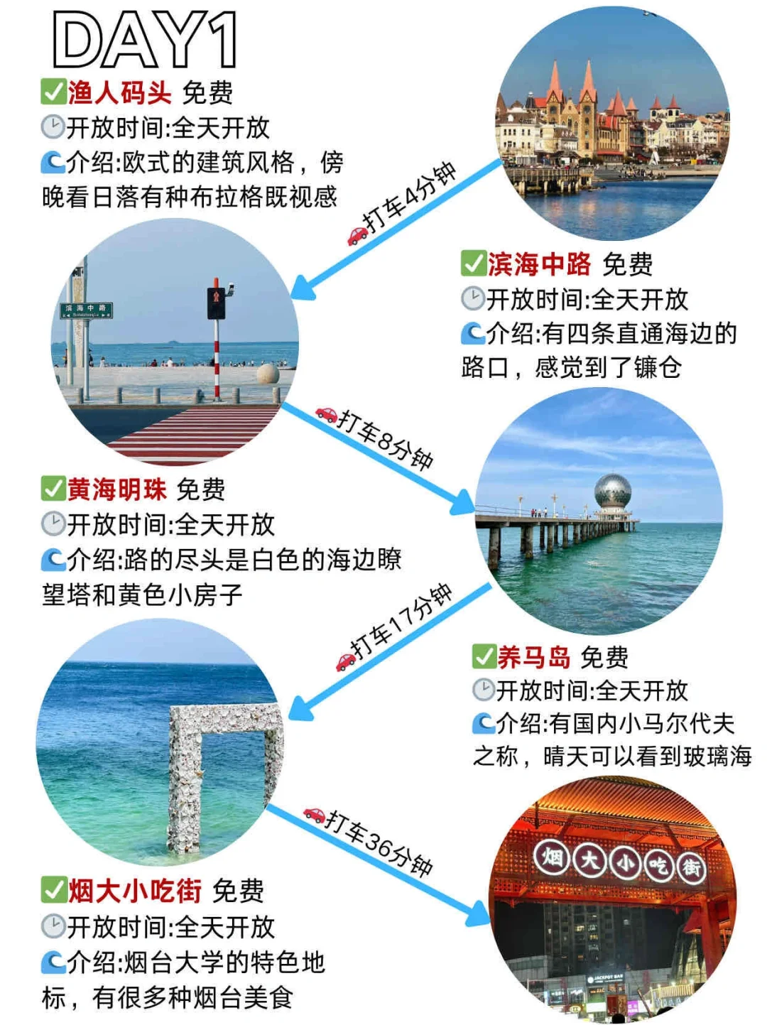 烟台刚回（已被*）内容很脏，但很真实😢