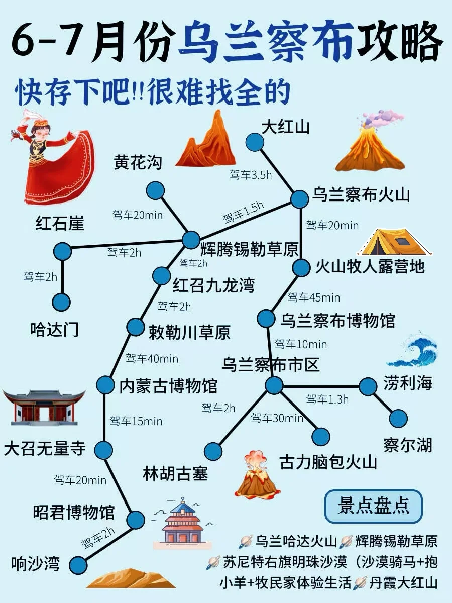 6-8月来乌兰察布旅游的姐妹们快收藏吧