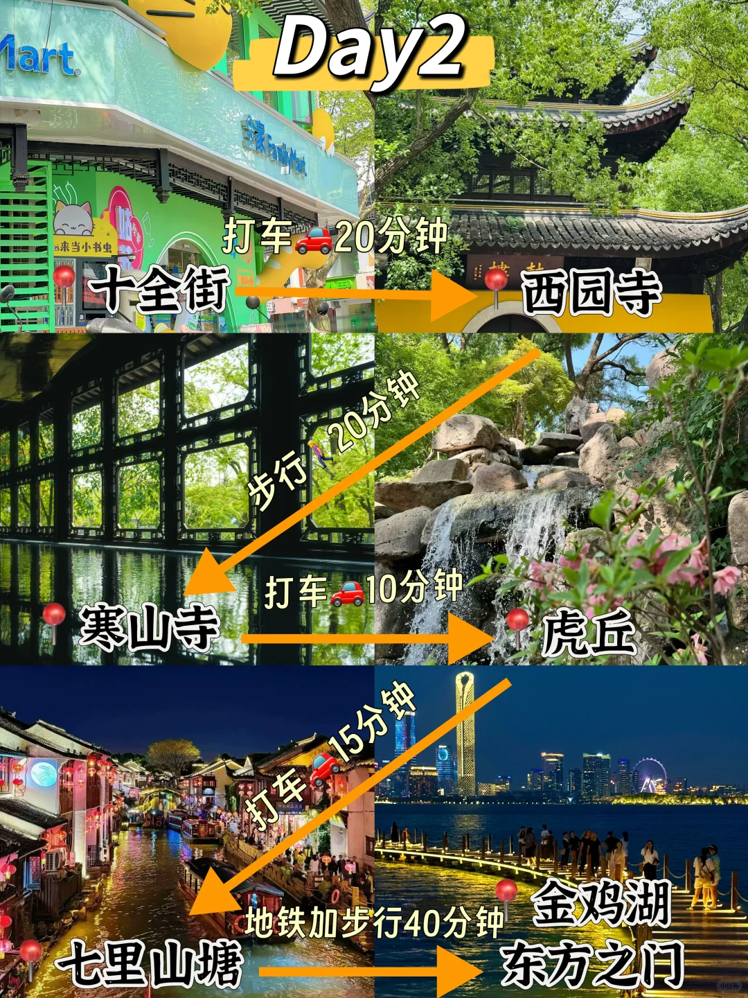 苏州📍两天一晚，不绕路版保姆级逛吃攻略‼️