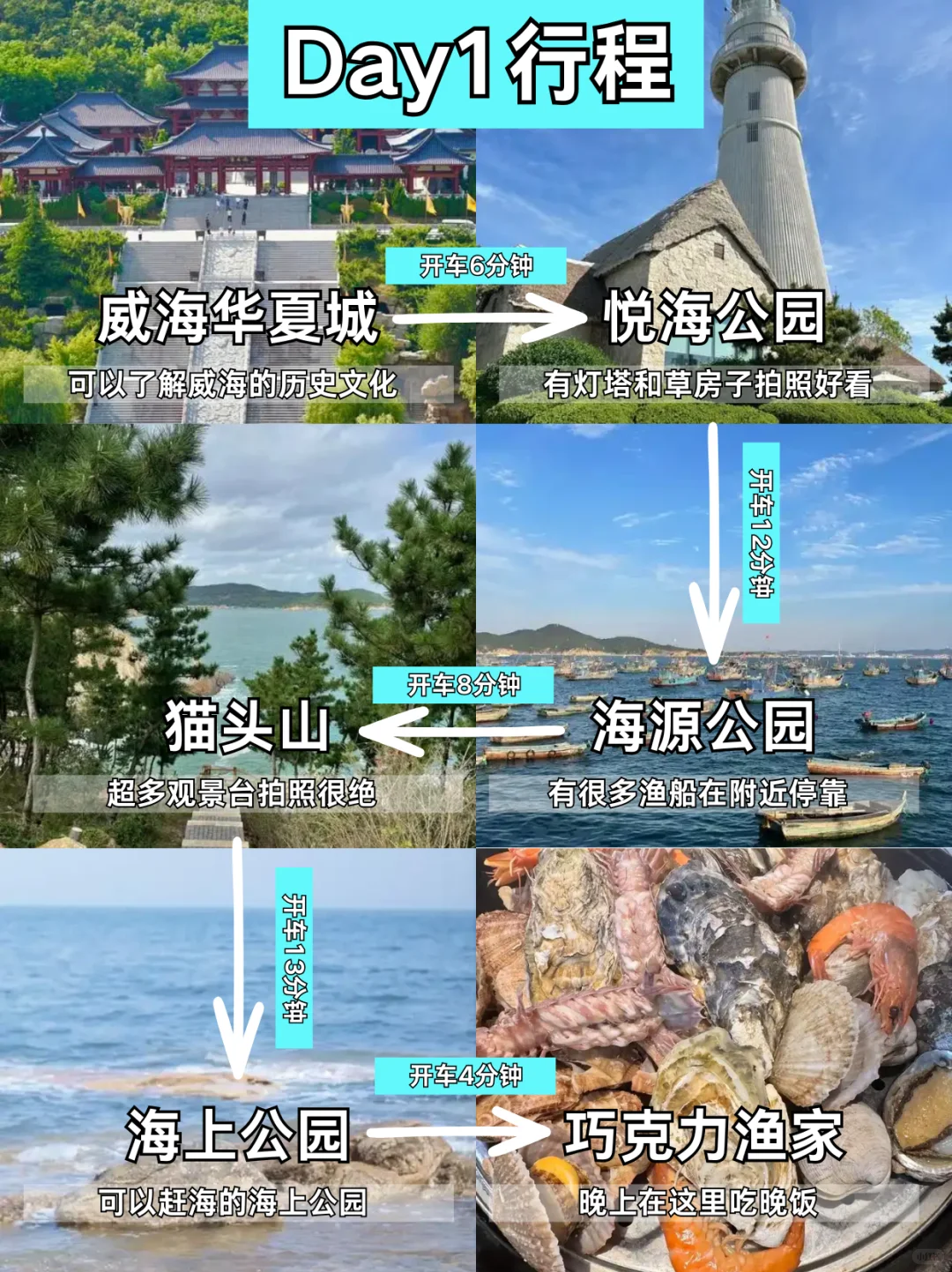 📍7.19已回，威海会奖励每一个穿裤子的人