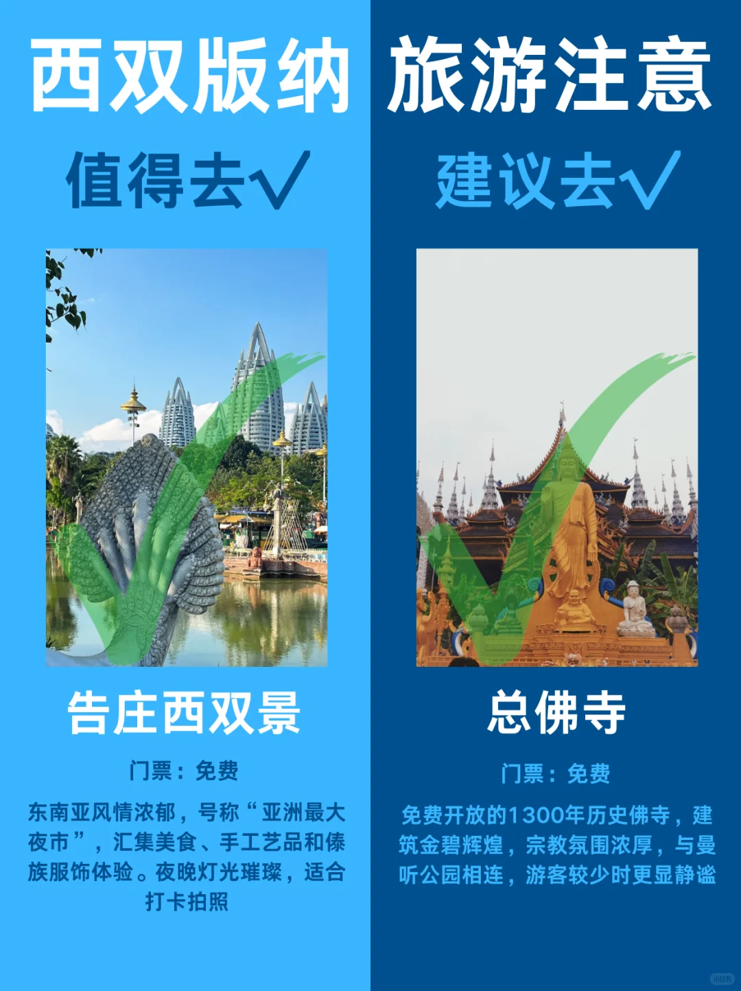 西双版纳哪些景点值得玩❓整理清楚了