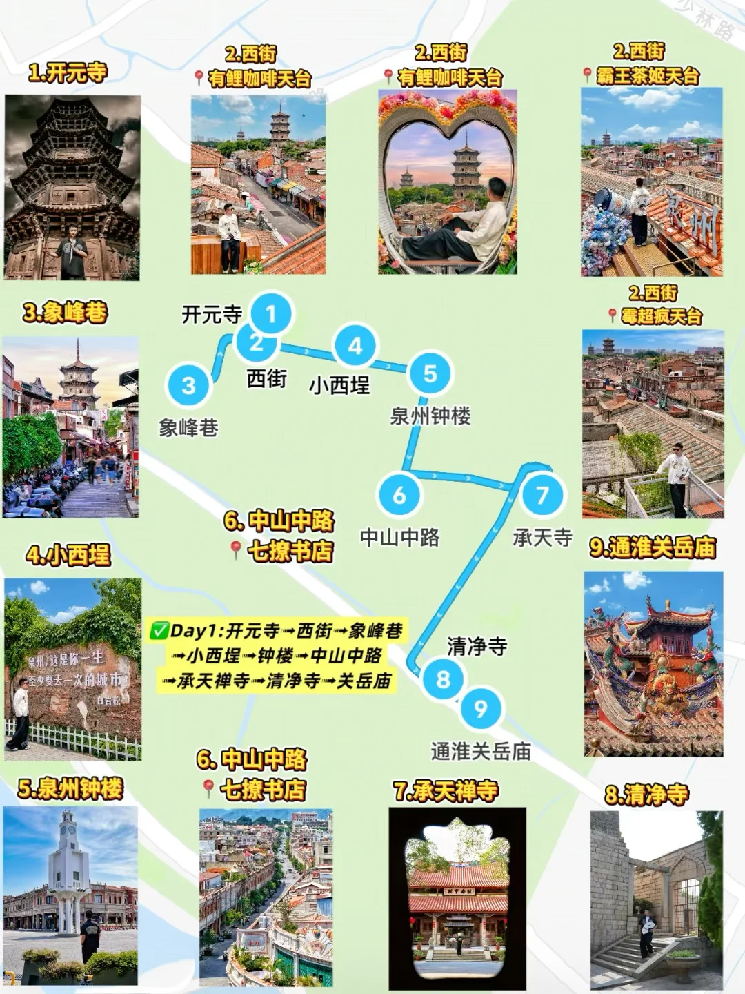 去泉州拍完这❶❽张图再离开❗️附机位🗺️地图