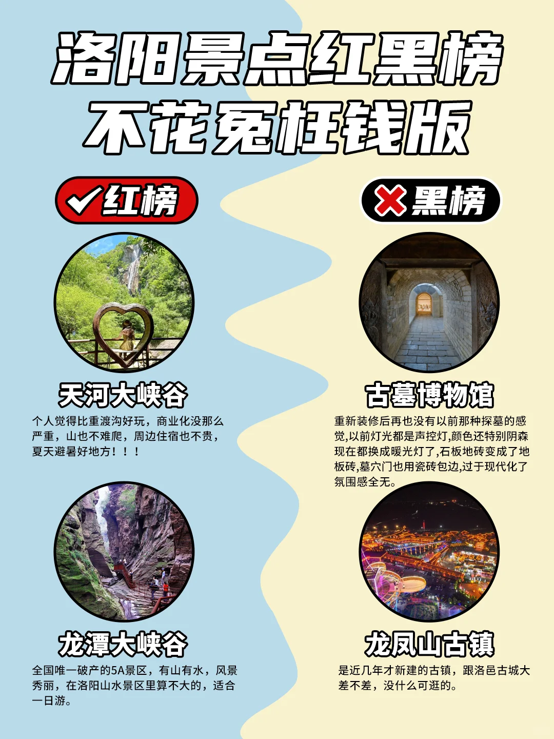 洛阳景点红黑榜｜不花冤枉钱版✌🏻