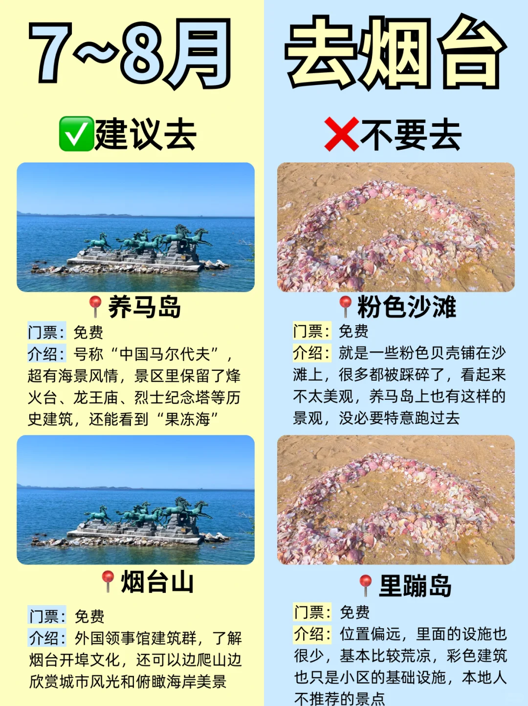 终于有人把烟台景点说明白了❗️附超全攻略✅