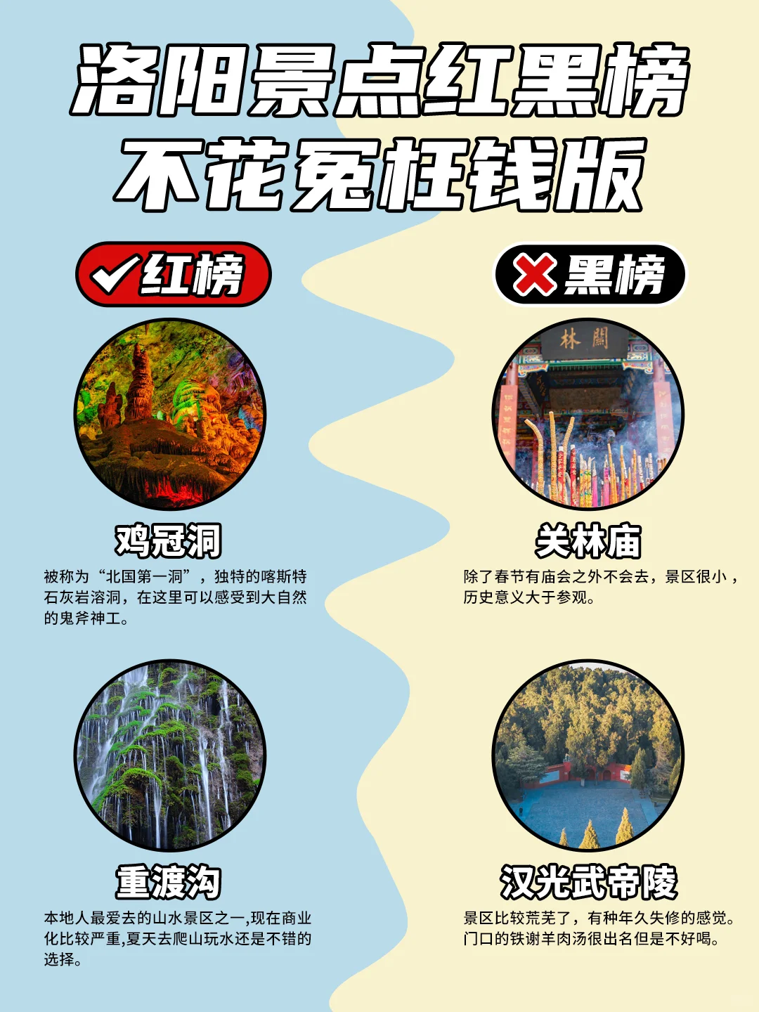 洛阳景点红黑榜｜不花冤枉钱版✌🏻