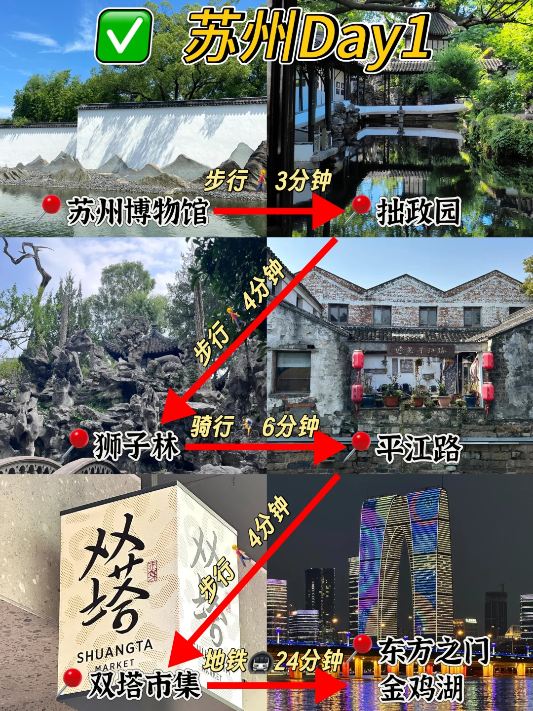 苏州📍两天一夜｜懒人版保姆级逛吃攻略‼️