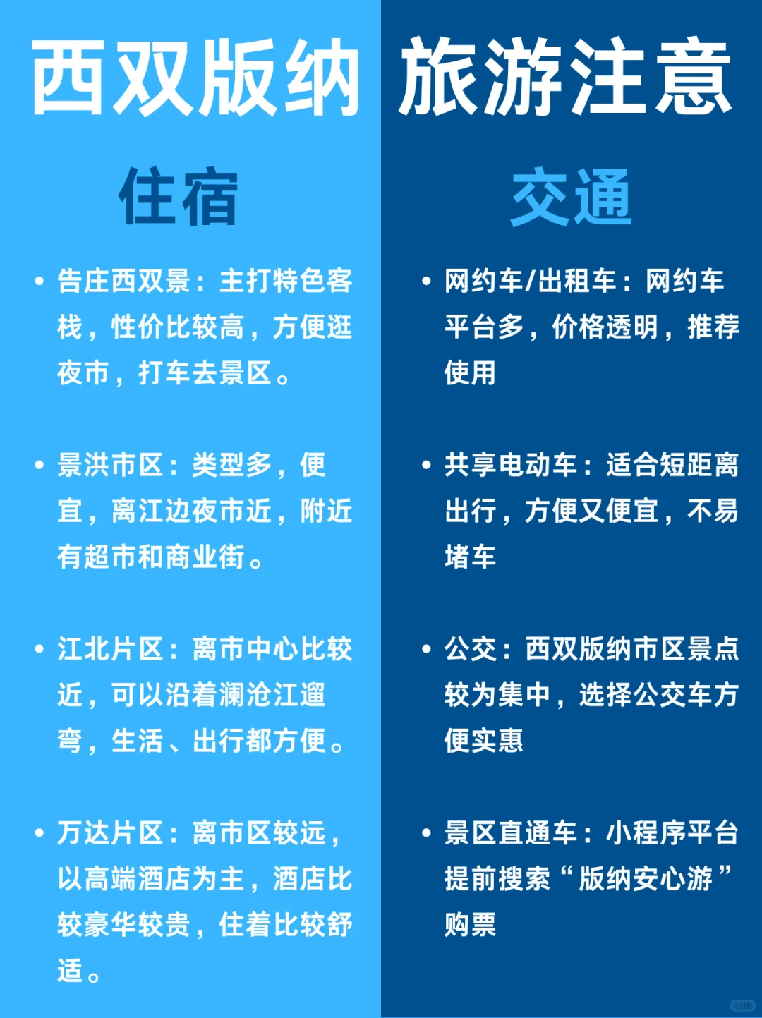 西双版纳哪些景点值得玩❓整理清楚了