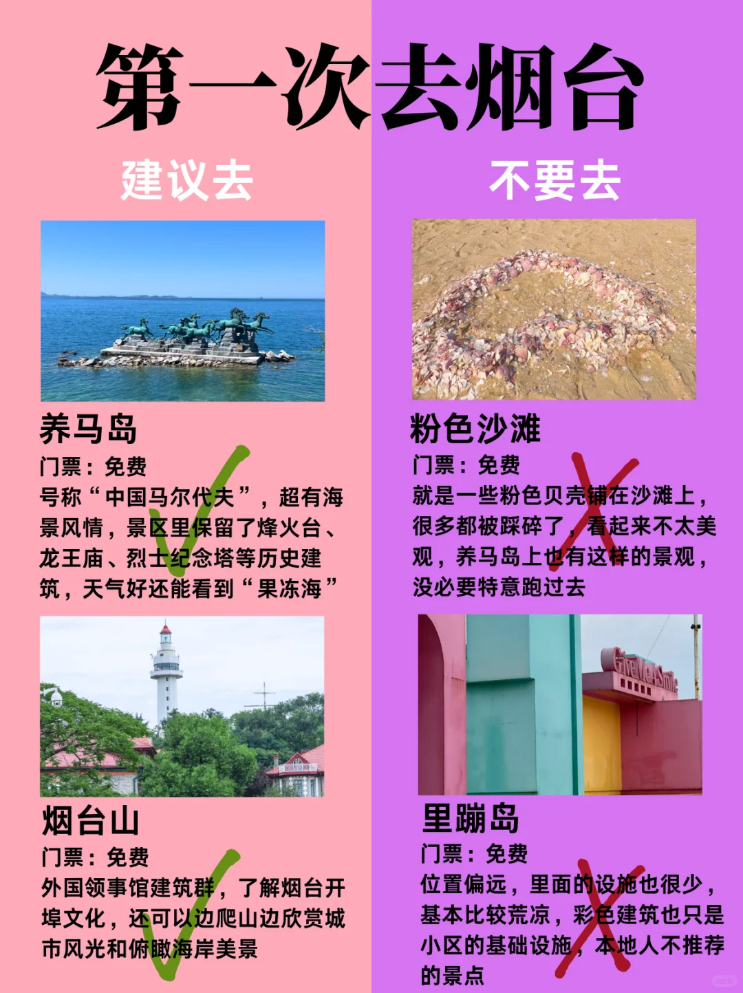终于有人把烟台景点说明白了✅附详细攻略❗️