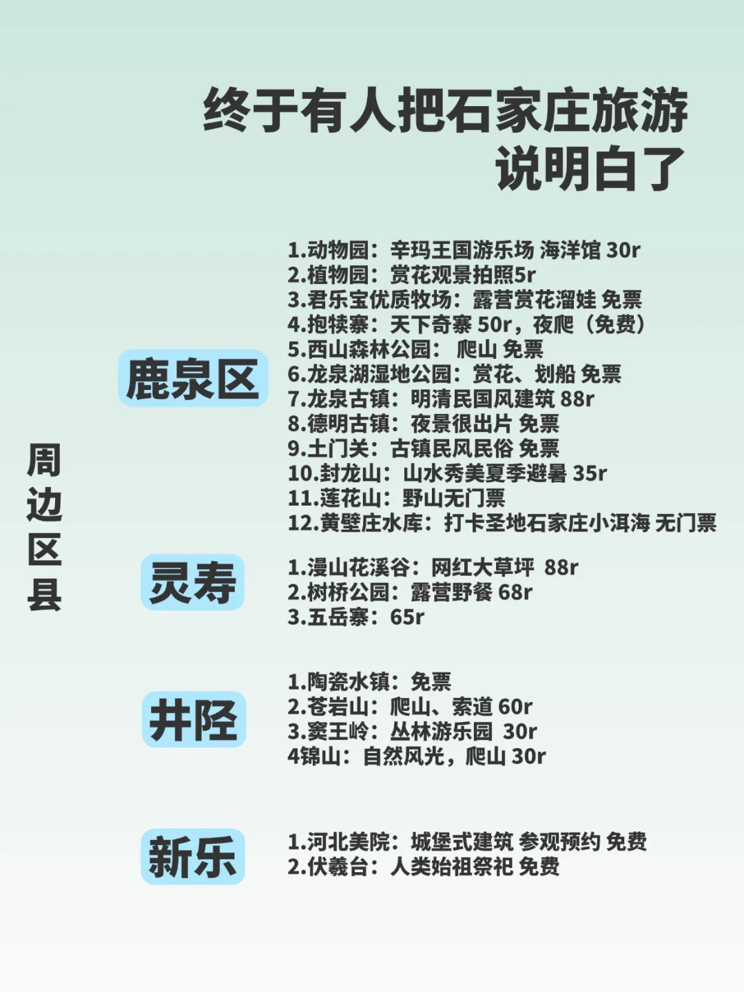 终于有人把石家庄旅游说明白了！！📖